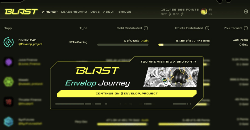 Envelop's Programmable Assets in Blast